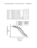 Stabilized Variant MAML Peptides and Uses Thereof diagram and image