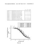 Stabilized Variant MAML Peptides and Uses Thereof diagram and image