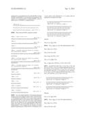 Stabilized Variant MAML Peptides and Uses Thereof diagram and image