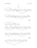 Stabilized Variant MAML Peptides and Uses Thereof diagram and image