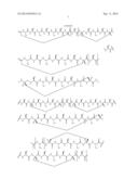 Stabilized Variant MAML Peptides and Uses Thereof diagram and image