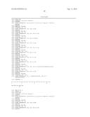 Stabilized Variant MAML Peptides and Uses Thereof diagram and image