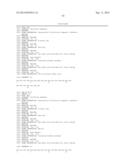 Stabilized Variant MAML Peptides and Uses Thereof diagram and image