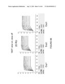 METHOD FOR IMMOBILIZING MEMBRANE PROTEINS ON SURFACES diagram and image