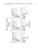 METHOD FOR IMMOBILIZING MEMBRANE PROTEINS ON SURFACES diagram and image