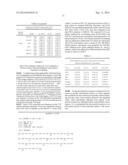 METHOD FOR IMMOBILIZING MEMBRANE PROTEINS ON SURFACES diagram and image