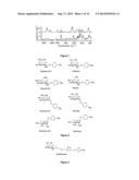 CARBOHYDRATE FUNCTIONALISED SURFACES diagram and image