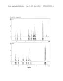 CARBOHYDRATE FUNCTIONALISED SURFACES diagram and image