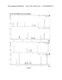 CARBOHYDRATE FUNCTIONALISED SURFACES diagram and image