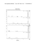 CARBOHYDRATE FUNCTIONALISED SURFACES diagram and image