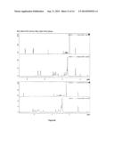 CARBOHYDRATE FUNCTIONALISED SURFACES diagram and image