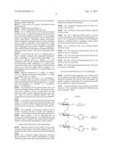 CARBOHYDRATE FUNCTIONALISED SURFACES diagram and image