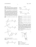 Ionic Tags for Synthesis of Oligoribonucleotides diagram and image