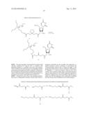 Ionic Tags for Synthesis of Oligoribonucleotides diagram and image