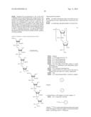 Ionic Tags for Synthesis of Oligoribonucleotides diagram and image