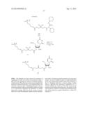 Ionic Tags for Synthesis of Oligoribonucleotides diagram and image