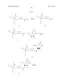 Ionic Tags for Synthesis of Oligoribonucleotides diagram and image
