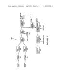 PROCESS FOR MANUFACTURING HMB AND SALTS THEREOF diagram and image