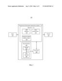 HIERARCHICAL EXPLORATION OF LONGITUDINAL MEDICAL EVENTS diagram and image