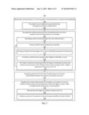 HIERARCHICAL EXPLORATION OF LONGITUDINAL MEDICAL EVENTS diagram and image