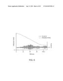 BIOLOGICAL INFORMATION DETECTING DEVICE, HEART RATE METER, AND COMPUTER     PROGRAM diagram and image