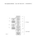 DEVICE FOR DETECTING ON-BODY IMPACTS diagram and image