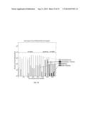 DEVICE FOR DETECTING ON-BODY IMPACTS diagram and image