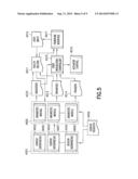 AUTOMATED PERSONAL MEDICAL DIAGNOSTIC SYSTEM, METHOD, AND ARRANGEMENT diagram and image