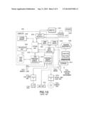 AUTOMATED PERSONAL MEDICAL DIAGNOSTIC SYSTEM, METHOD, AND ARRANGEMENT diagram and image