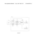 Automated Assessment of Peripheral Vascular Condition diagram and image