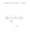 Automated Assessment of Peripheral Vascular Condition diagram and image