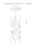 Automated Assessment of Peripheral Vascular Condition diagram and image