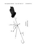 Three Dimensional (3D) Transverse Oscillation Vector Velocity Ultrasound     Imaging diagram and image