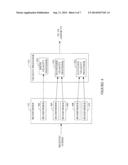 Three Dimensional (3D) Transverse Oscillation Vector Velocity Ultrasound     Imaging diagram and image