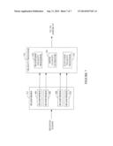 Three Dimensional (3D) Transverse Oscillation Vector Velocity Ultrasound     Imaging diagram and image