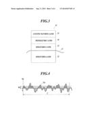 METHOD FOR PRODUCING COMPOSITE PIEZOELECTRIC BODY, METHOD FOR PRODUCING     ULTRASOUND PROBE, COMPOSITE PIEZOELECTRIC BODY, ULTRASOUND PROBE AND     ULTRASOUND DIAGNOSTIC IMAGING APPARATUS diagram and image