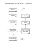 AUDITORY STIMULUS FOR AUDITORY REHABILITATION diagram and image