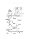 Transcutaneous telemetry of cerebrospinal fluid shunt programmable-valve     pressure using near-infrared (NIR) light diagram and image