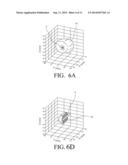 INTERSTITIAL ULTRASONIC DISPOSABLE APPLICATOR AND METHOD FOR TISSUE     THERMAL CONFORMAL VOLUME ABLATION AND MONITORING THE SAME diagram and image