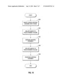 ADJUSTABLE TUNING OF A DIELECTRICALLY LOADED LOOP ANTENNA diagram and image