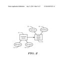 METHODS AND DEVICES IMPLEMENTING DUAL CRITERIA FOR ARRHYTHMIA DETECTION diagram and image