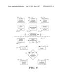 METHODS AND DEVICES IMPLEMENTING DUAL CRITERIA FOR ARRHYTHMIA DETECTION diagram and image