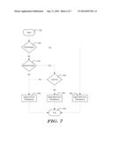 METHODS AND DEVICES IMPLEMENTING DUAL CRITERIA FOR ARRHYTHMIA DETECTION diagram and image