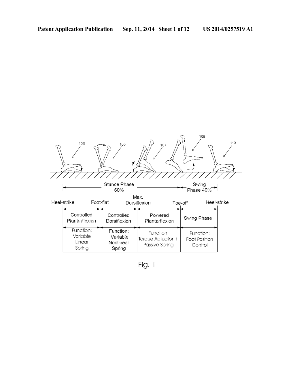 Artificial Ankle-Foot System with Spring, Variable-Damping, and     Series-Elastic Actuator Components - diagram, schematic, and image 02