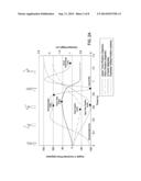 METHODS FOR ANALYZING AND PROVIDING FEEDBACK FOR IMPROVED POWER GENERATION     IN A GOLF SWING diagram and image