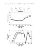 METHODS FOR ANALYZING AND PROVIDING FEEDBACK FOR IMPROVED POWER GENERATION     IN A GOLF SWING diagram and image