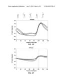 METHODS FOR ANALYZING AND PROVIDING FEEDBACK FOR IMPROVED POWER GENERATION     IN A GOLF SWING diagram and image