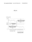 SIGNAL DETERMINATION APPARATUS AND TEMPERATURE DETERMINATION APPARATUS diagram and image