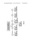 Real-Time Adaptive Speed Scheduler diagram and image