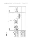 ELECTRONIC CONTROL APPARATUS diagram and image